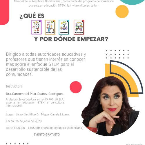 Taller ¿Qué es y por dónde empezar?