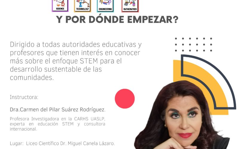 Taller ¿Qué es y por dónde empezar?