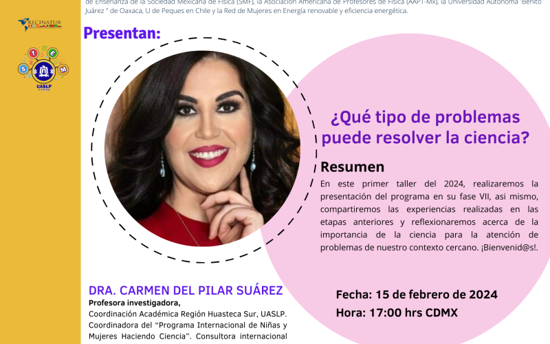 ¿Qué tipo de problemas puede resolver la ciencia?